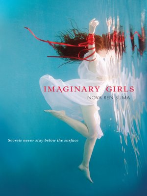 cover image of Imaginary Girls